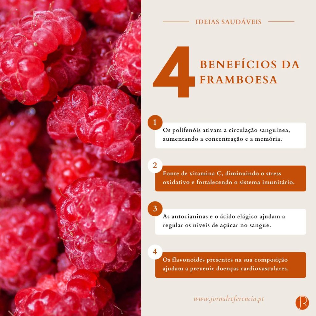 Ideias Saudáveis, framboesa