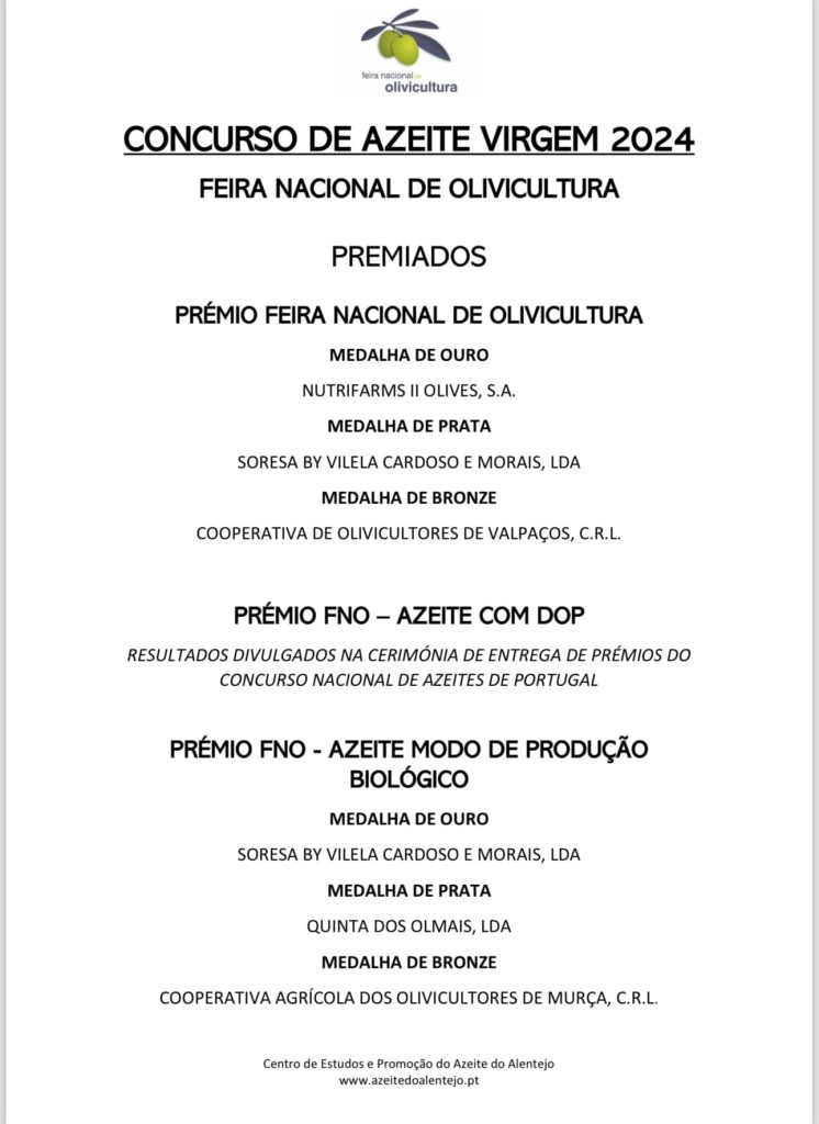 Concurso de Azeite Virgem da Feira Nacional de Olivicultura