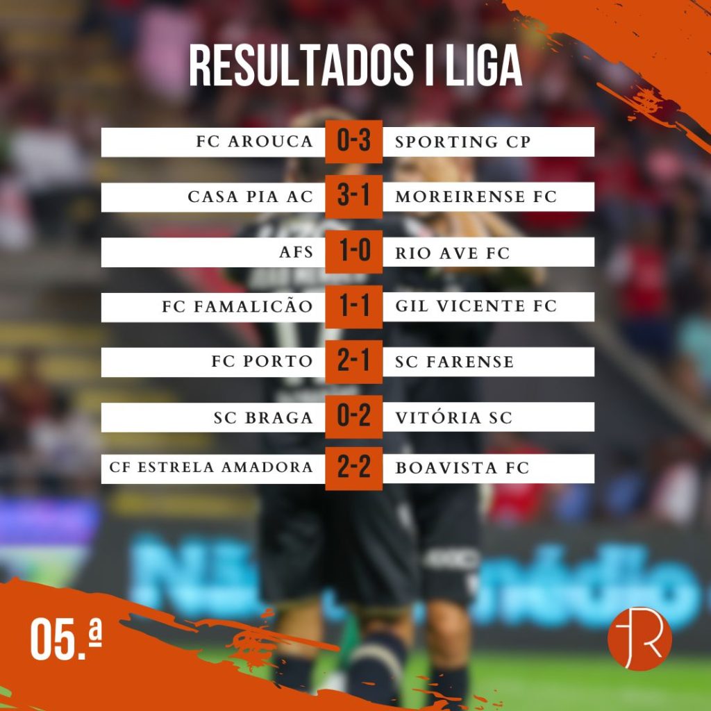 Resultados 05.ª Jornada II Liga