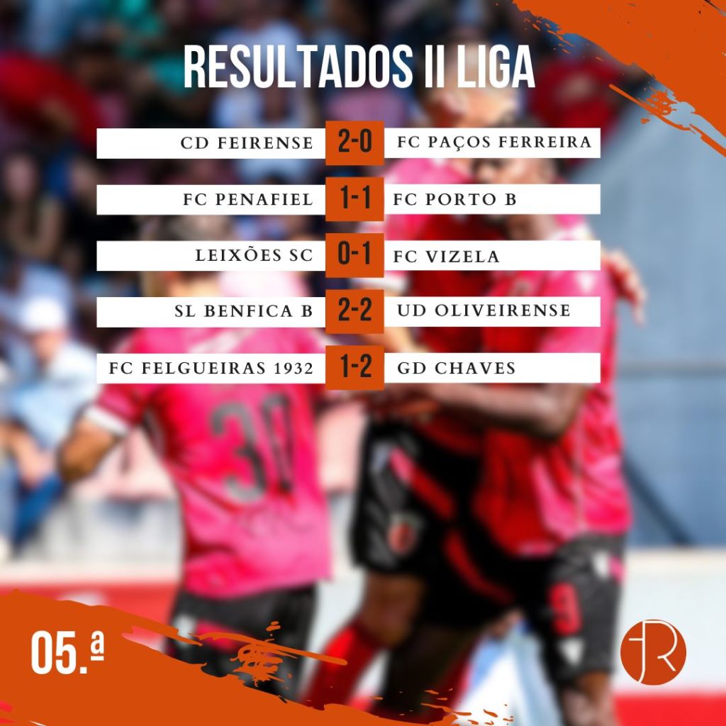 Resultados 05.ª Jornada II Liga