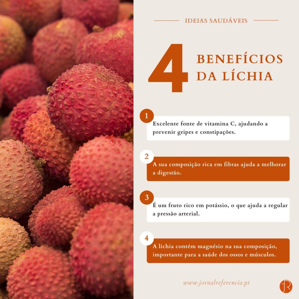 Ideias Saudáveis, Líchia