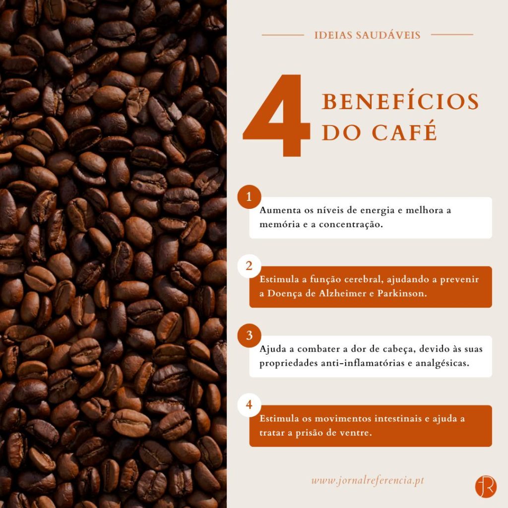 Ideias Saudáveis, Café