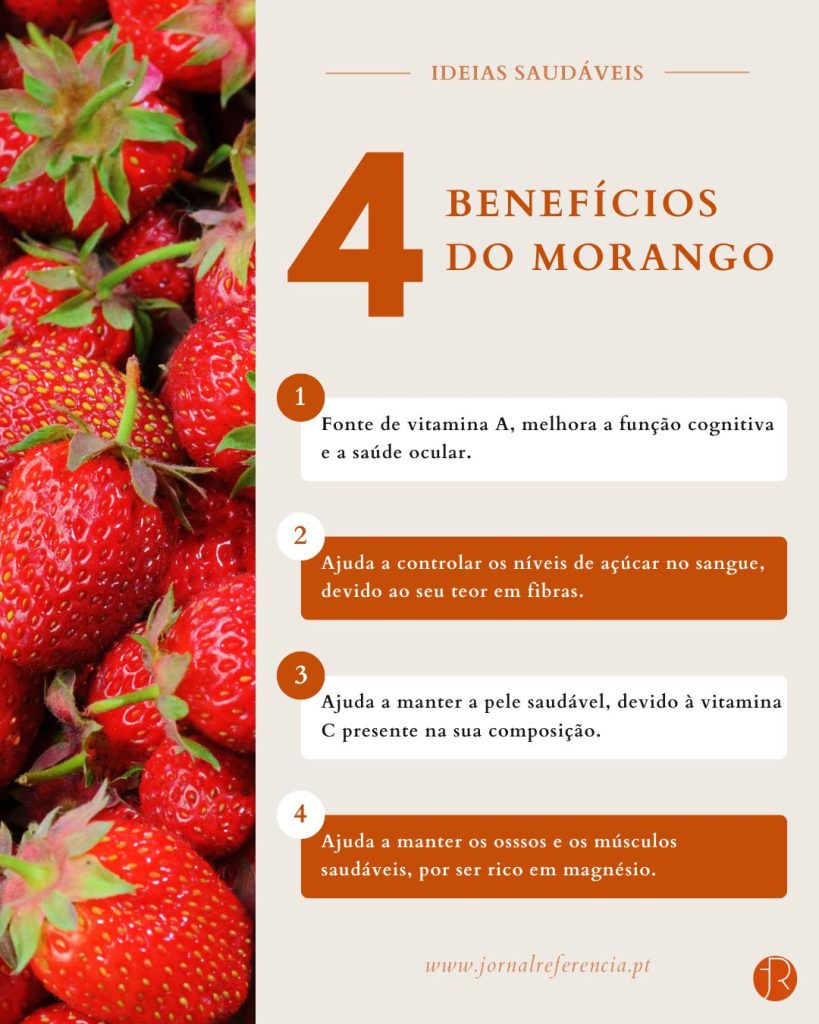 Ideias Saudáveis, Morango